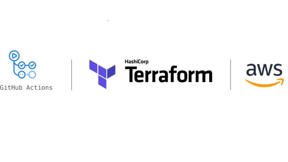 How to deploy your own website on AWS with Terraform and Git Hub Actions!